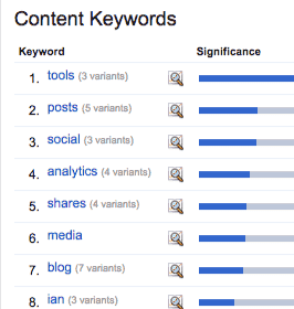 Content Keywords