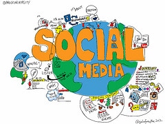 Social media technology trends